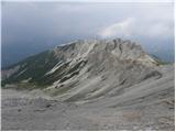 Rifugio Rio Gere - Sella di Punta Nera